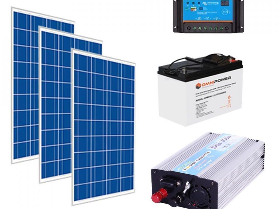 Solar & Renewable Energy Business 