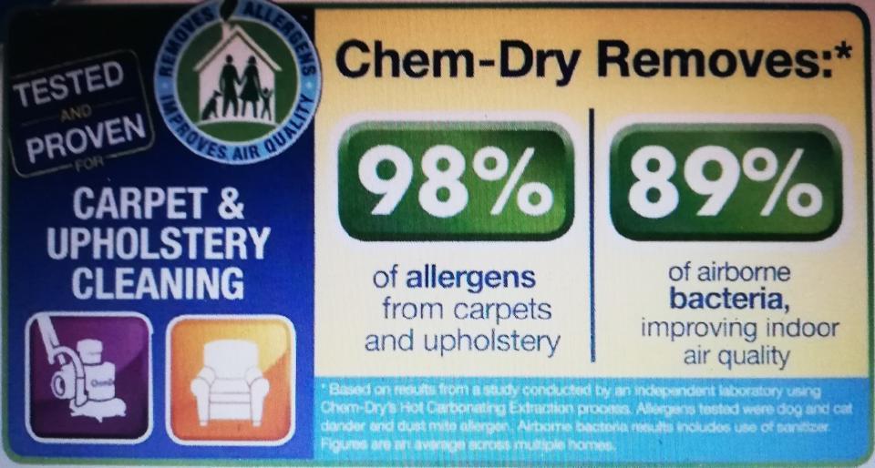 ChemDry Franchise KZN Midlands - 22 years in business