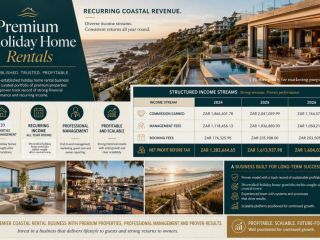 Holiday Rental Management Business in Coastal Town 