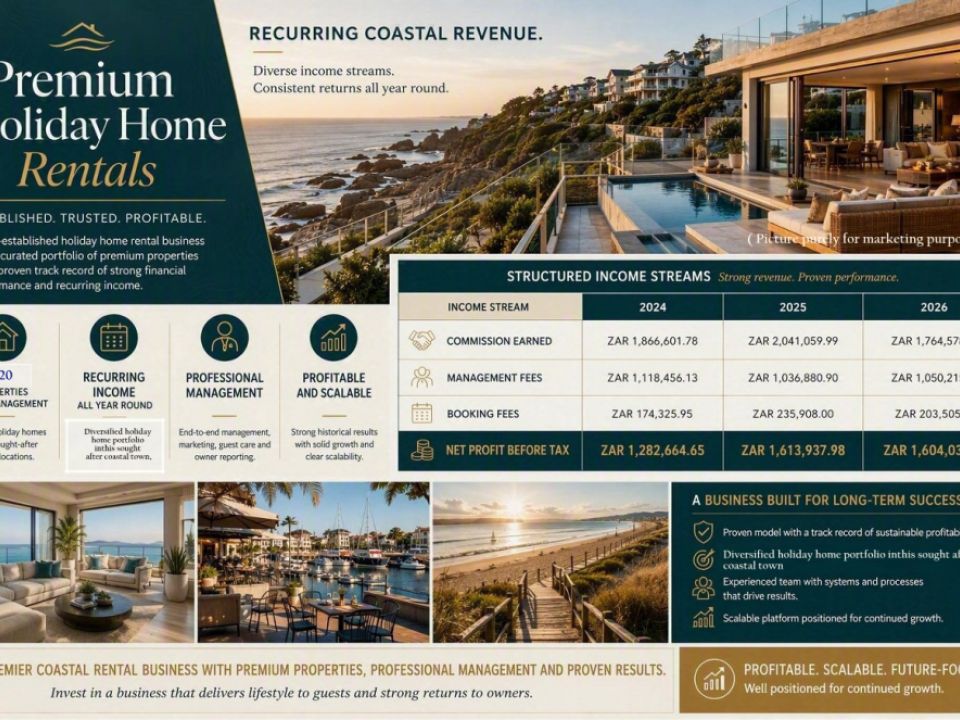 Holiday Rental Management Business in Coastal Town 