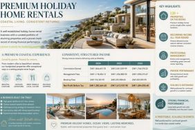 Well known Garden Route Holiday Property Rental Business - 40 years