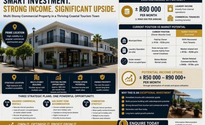 Stable income - Commercial Property in Coastal Town