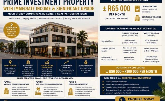 Stable income - Commercial Property in Coastal Town