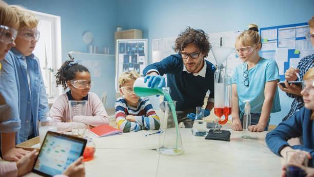 Science shows for children at schools / parties